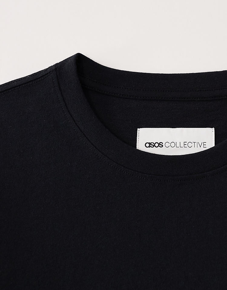 https://images.asos-media.com/products/asos-collective-ac-t-251-signature-fit-heavyweight-t-shirt-in-black/208841916-7?$n_750w$&wid=750&fit=constrain