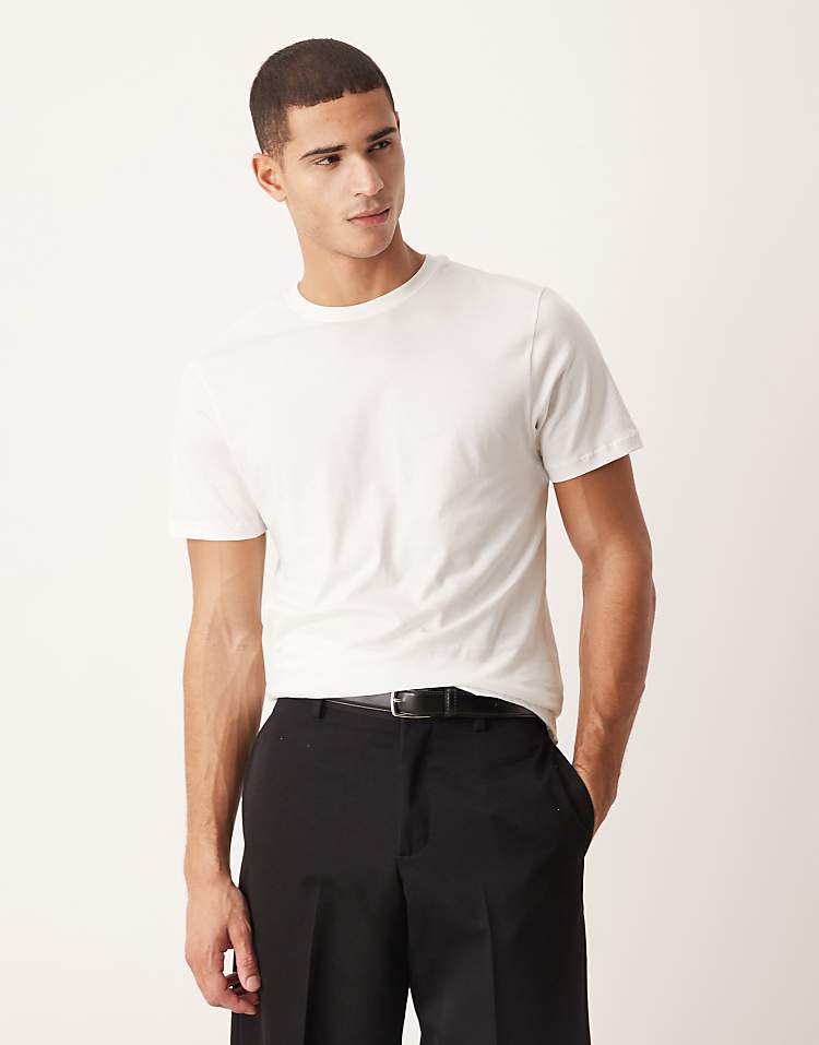 https://images.asos-media.com/products/asos-design-premium-supima-cotton-regular-fit-t-shirt-in-white/208866522-1-white?$n_750w$&wid=750&fit=constrain