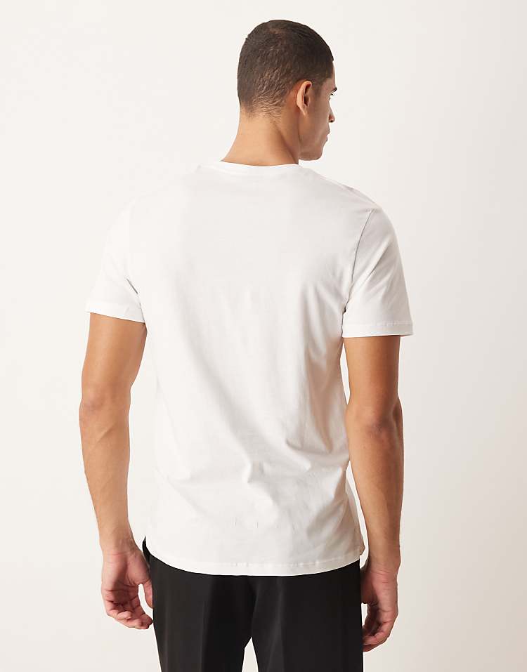 https://images.asos-media.com/products/asos-design-premium-supima-cotton-regular-fit-t-shirt-in-white/208866522-3?$n_750w$&wid=750&fit=constrain