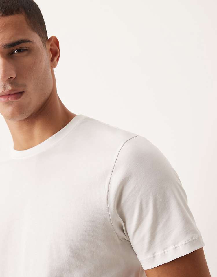 https://images.asos-media.com/products/asos-design-premium-supima-cotton-regular-fit-t-shirt-in-white/208866522-5?$n_750w$&wid=750&fit=constrain