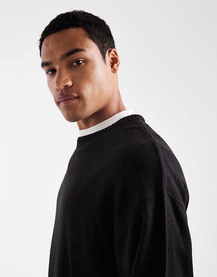 https://images.asos-media.com/products/jj-rebel-relaxed-fit-knit-crew-jumper-in-black/209205537-4?$n_750w$&wid=750&fit=constrain