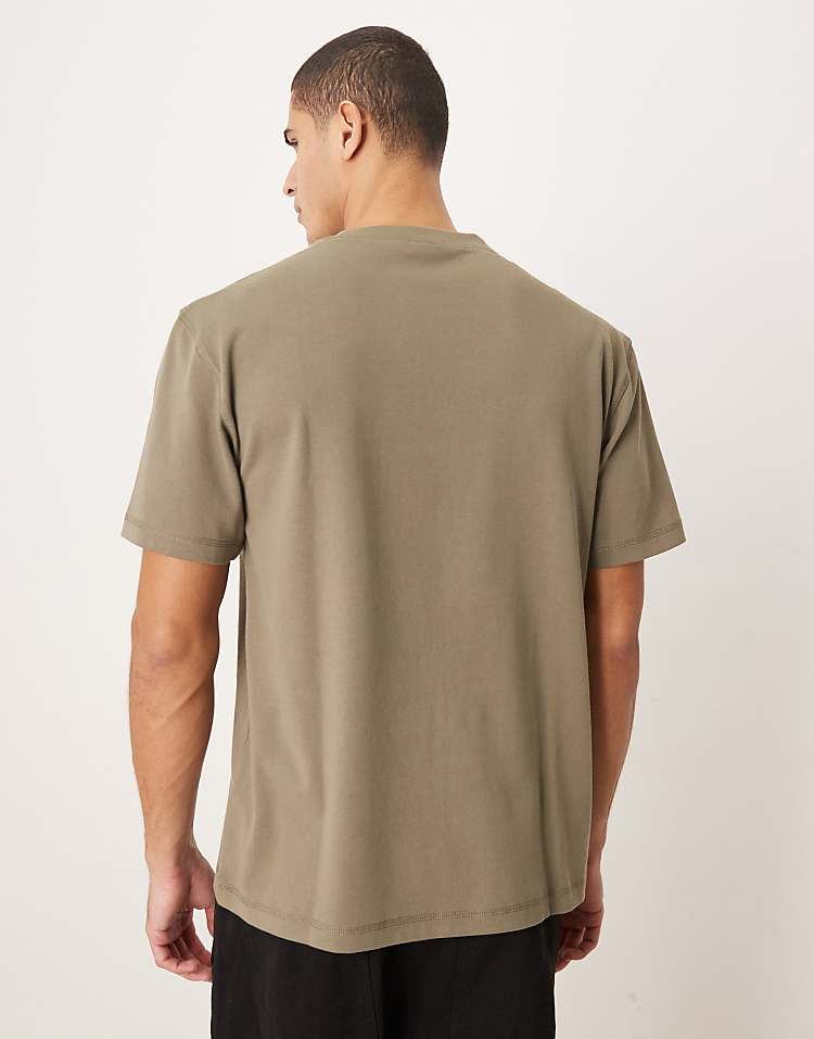 https://images.asos-media.com/products/asos-design-heavyweight-relaxed-t-shirt-in-khaki-brushed-cotton/209295436-3?$n_750w$&wid=750&fit=constrain