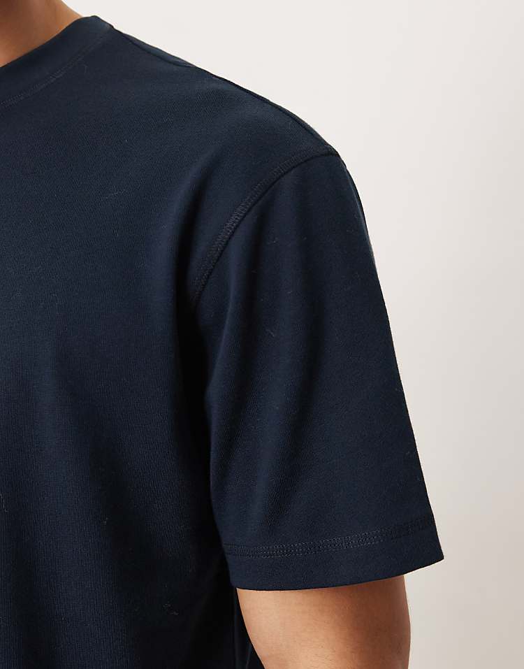 https://images.asos-media.com/products/asos-design-heavyweight-relaxed-t-shirt-in-navy-brushed-cotton/209295498-5?$n_750w$&wid=750&fit=constrain